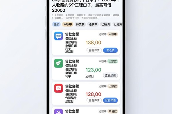 65岁也能贷款的平台来了！2026年千人收藏的5个正规口子，最高可借20000