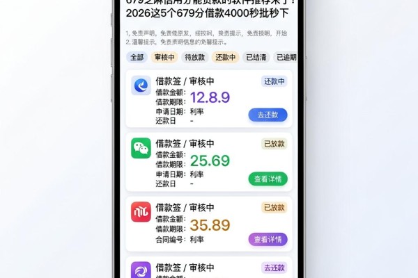 679芝麻信用分能贷款的软件推荐来了!2026这5个679分借款4000秒批秒下