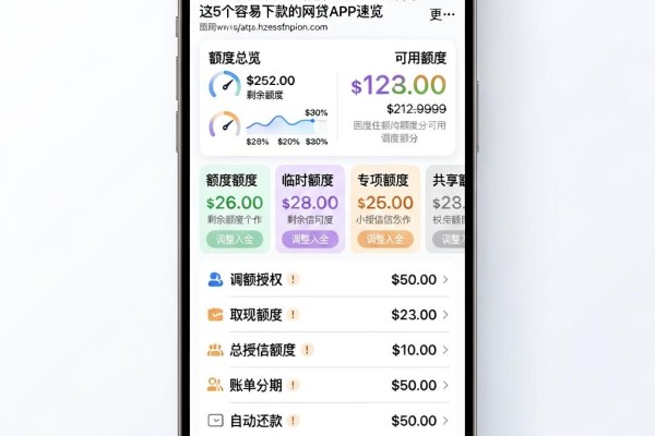 2026最新不要芝麻信用分的小贷合集！这5个容易下款的网贷APP速览