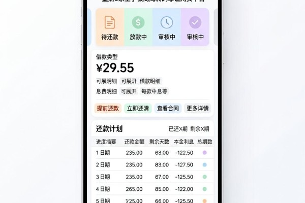 网花不查征信能下款的口子2026必看!盘点5家主打极简周转的靠谱网贷平台