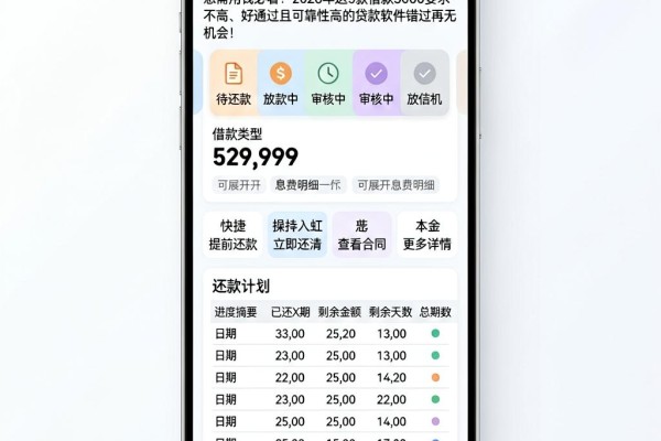 急需用钱必看!2026年这5款借款3000要求不高、好通过且可靠性高的贷款软件错过再无机会