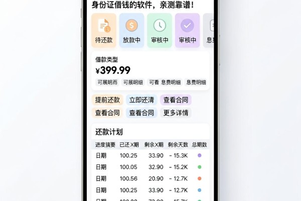 有身份证就能借!实测这5个黑户就身份证借钱的软件,亲测靠谱