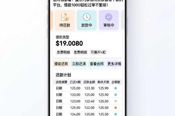 急用钱必看!盘点几家信用贷款容易下款的平台,借款1000轻松过审不繁琐