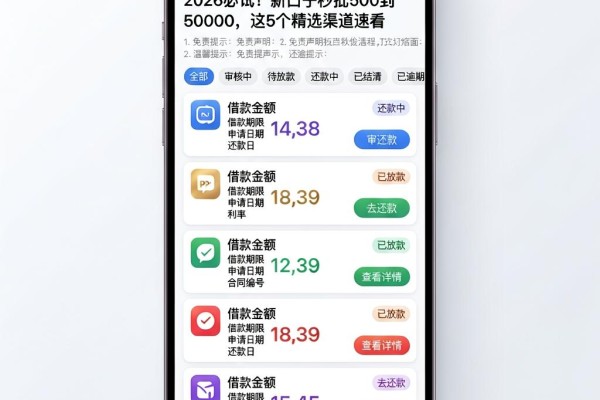 2026必试!新口子秒批500到50000,这5个精选渠道速看