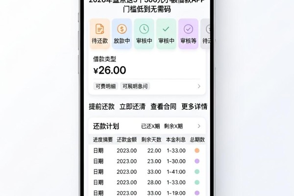 支付宝芝麻信用借款利息解析!2026年盘点这5个500元小额借款APP,门槛低到无需码