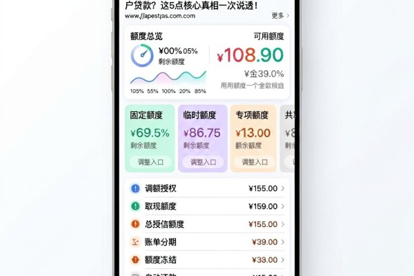 彻底搞懂黑户贷款!黑户现在还有没有黑户贷款?这5点核心真相一次说透!