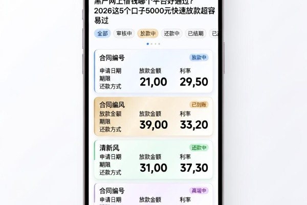 黑户网上借钱哪个平台好通过?2026这5个口子5000元快速放款超容易过