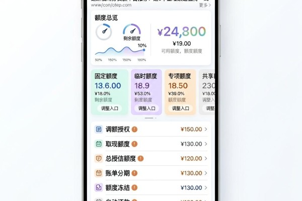 芝麻信用分贷款平台推荐!这5个正规渠道值得一试