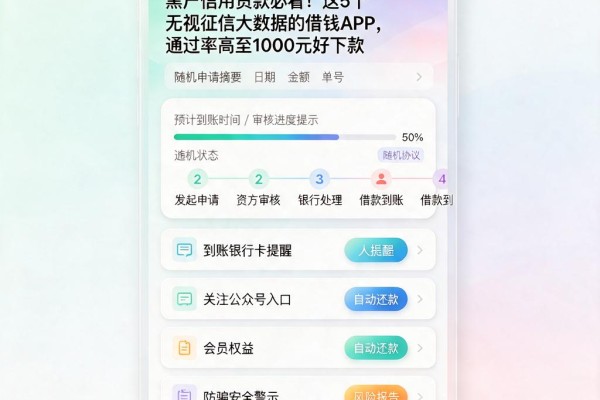 黑户信用贷款必看!这5个无视征信大数据的借钱APP,通过率高至1000元好下款