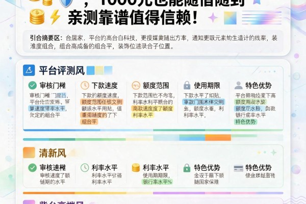 微信上这5可以分期的借钱APP，1000元也能随借随到亲测靠谱值得信赖