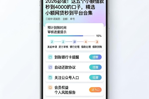 2026必读!这五个小额借款秒到4000的口子,精选小额网贷秒到平台合集