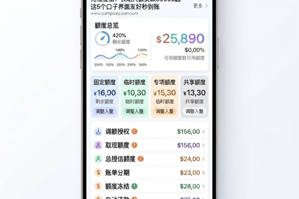 无视征信!长期大额贷款50000起,这5个口子界面友好秒到账
