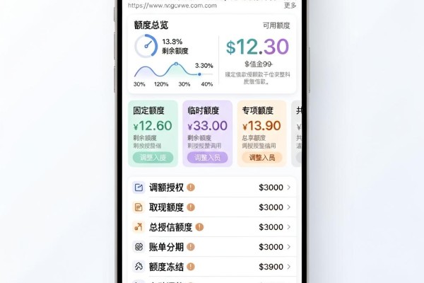 稳了！网贷老口子放款口碑盘点，这5家借款平台太稳妥