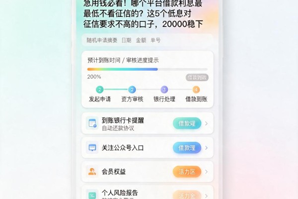 急用钱必看!哪个平台借款利息最低不看征信的?这5个低息对征信要求不高的口子,20000稳下