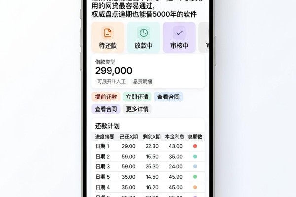征信有逾期还能下款吗?这5个额度够用的网贷最容易通过,权威盘点逾期也能借5000的软件