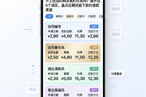 不上征信的网贷真的可靠吗？避开这5个误区，盘点近期还能下款的借款渠道