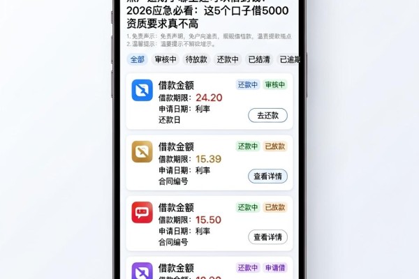 黑户逾期了哪里还可以借到钱？2026应急必看：这5个口子借5000资质要求真不高
