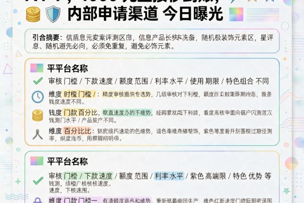 实测！5个对黑户要求不高的借款APP，1000元直接秒到账，内部申请渠道今日曝光