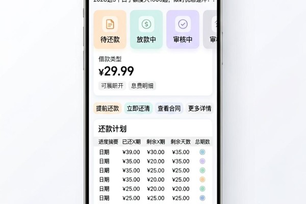 黑户手机上什么借钱额度大？2026这5个口子额度大1000起，限时优惠速冲！