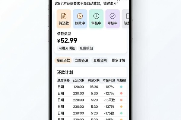 黑户必看！2026年十大最容易通过贷款的app盘点，这5个对征信要求不高自动放款，错过血亏