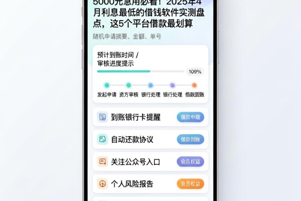 5000元急用必看!2025年4月利息最低的借钱软件实测盘点,这5个平台借款最划算