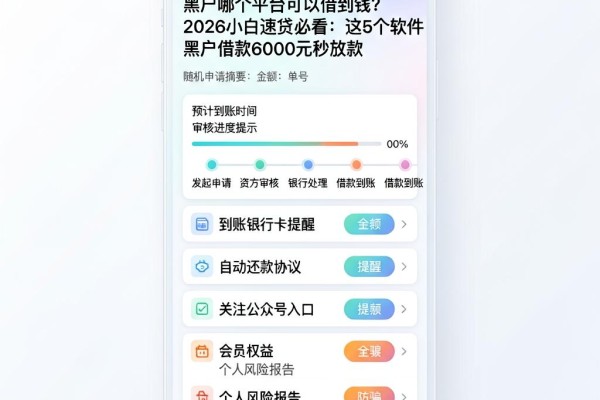 黑户哪个平台可以借到钱?2026小白速贷必看:这5个软件黑户借款6000元秒放款