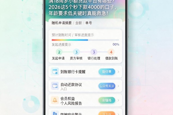 满18周岁小额贷款平台有哪些？2026这5个秒下款4000的口子，年龄要求低关键时真能救急！