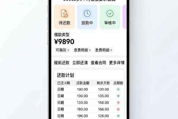 无视黑户秒下500!这5个借款3000的APP对征信要求极低