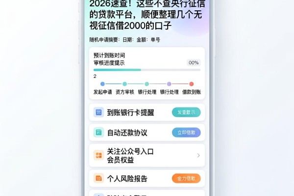 2026速查!这些不查央行征信的贷款平台,顺便整理几个无视征信借2000的口子