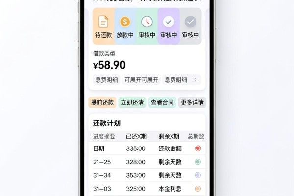 20岁以上必看！亲测这5个借钱软件，8000元秒到账，4月内幕深挖真的太值了
