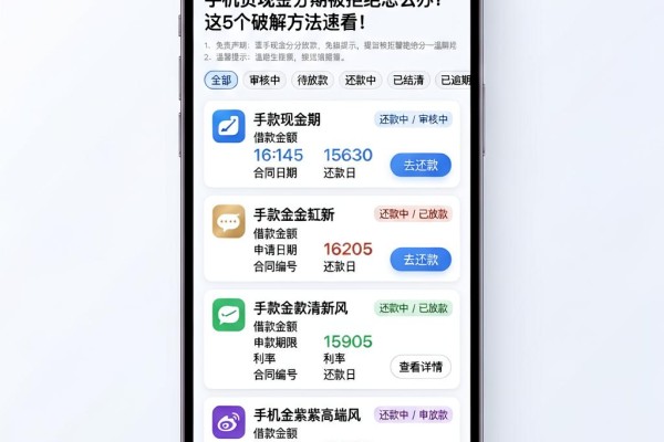 手机贷现金分期被拒绝怎么办?这5个破解方法速看!