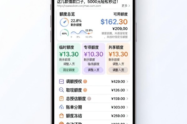 2026年网贷容易过!知情人透露:2026年这几款借款口子,5000元轻松秒过!