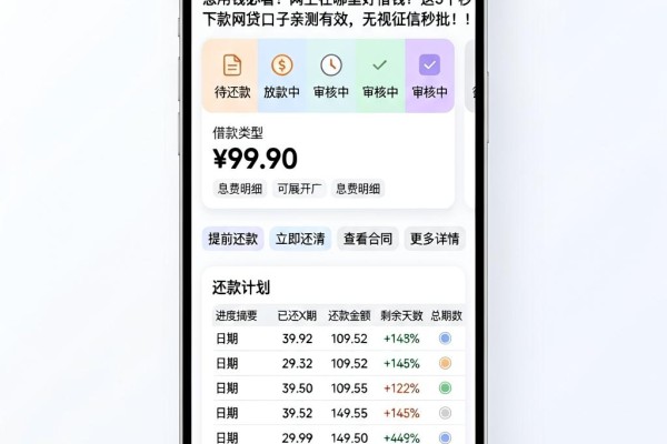 急用钱必看!网上在哪里好借钱?这5个秒下款网贷口子亲测有效,无视征信秒批!
