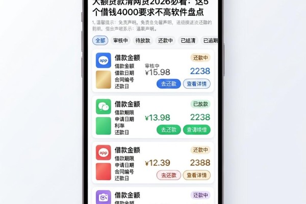 大额贷款清网贷2026必看:这5个借钱4000要求不高软件盘点