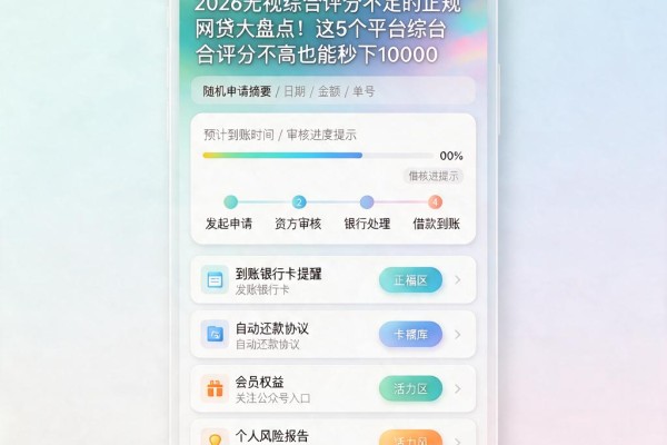 2026无视综合评分不足的正规网贷大盘点！这5个平台综合评分不高也能秒下10000