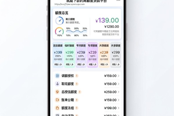 秒批7000！盘点2026年那些凭芝麻信用就能下款的高额度贷款平台