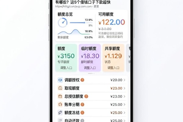 无视征信也能借!小额贷不查征信的正规平台有哪些?这5个借钱口子下款超快