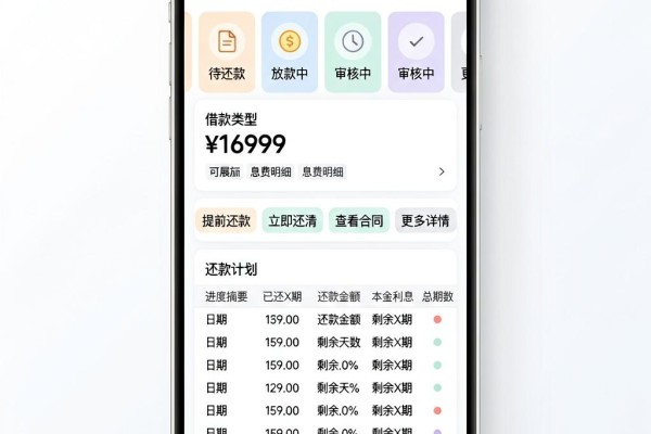 2026年必看!5个不查征信好出款的网贷平台,无视征信借钱必下款APP推荐