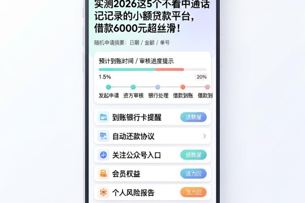 实测2026这5个不看中通话记录的小额贷款平台，借款6000元超丝滑！