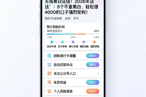 无视黑白征信!2026年这5个不查黑白、轻松借4000的口子强烈安利