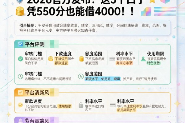 550分芝麻信用分能贷款吗？2026官方发布：这5个口子凭550分也能借4000！
