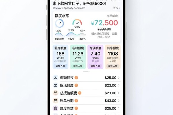 周末急用钱必看!5个征信要求不高的周末下款网贷口子,轻松借5000