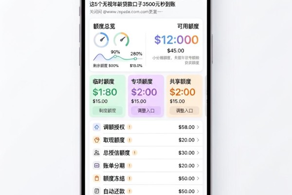 急用钱必看!2026限时审批的不限年龄借钱公众号曝光,这5个无视年龄贷款口子3500元秒到账