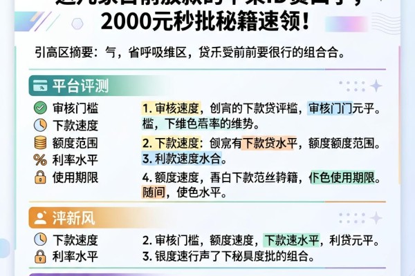 2026最新!这几家目前放款的苹果ID贷口子,2000元秒批秘籍速领