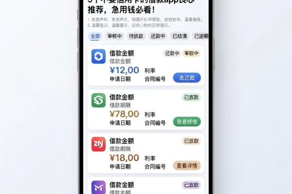 5个不要信用卡的借款app良心推荐,急用钱必看!