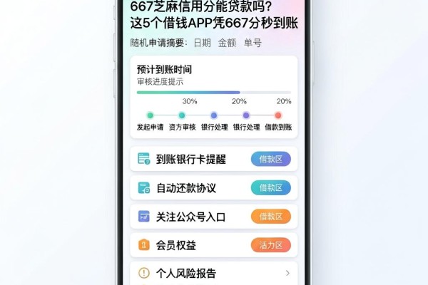 667芝麻信用分能贷款吗？这5个借钱APP凭667分秒到账