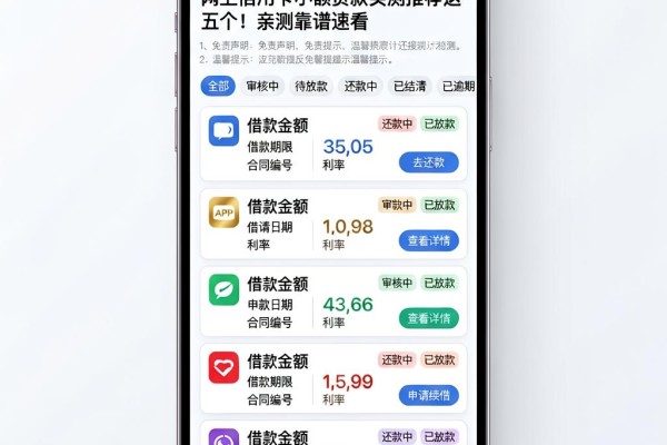 网上信用卡小额贷款实测推荐这五个!亲测靠谱速看