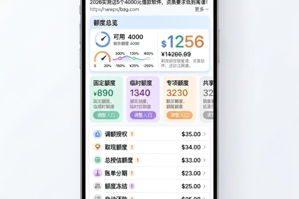 2026年百分百不拒的小额贷款真存在?2026实测这5个4000元借款软件,资质要求低到离谱!