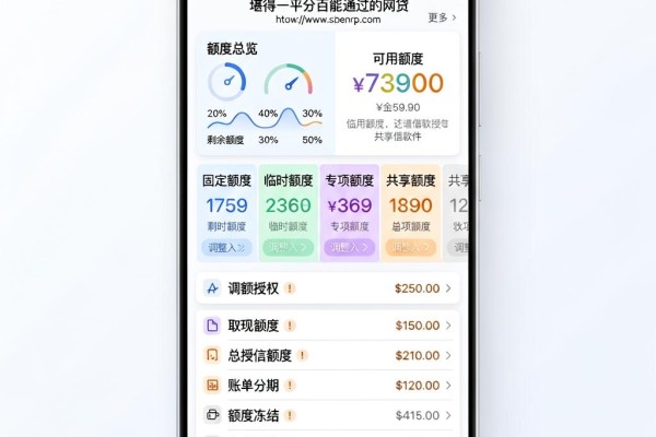 有逾期也能过!这5家要求不高的借款软件,堪称一百分百能通过的网贷