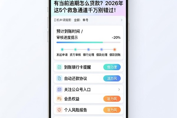 有当前逾期怎么贷款？2026年这5个救急通道千万别错过！